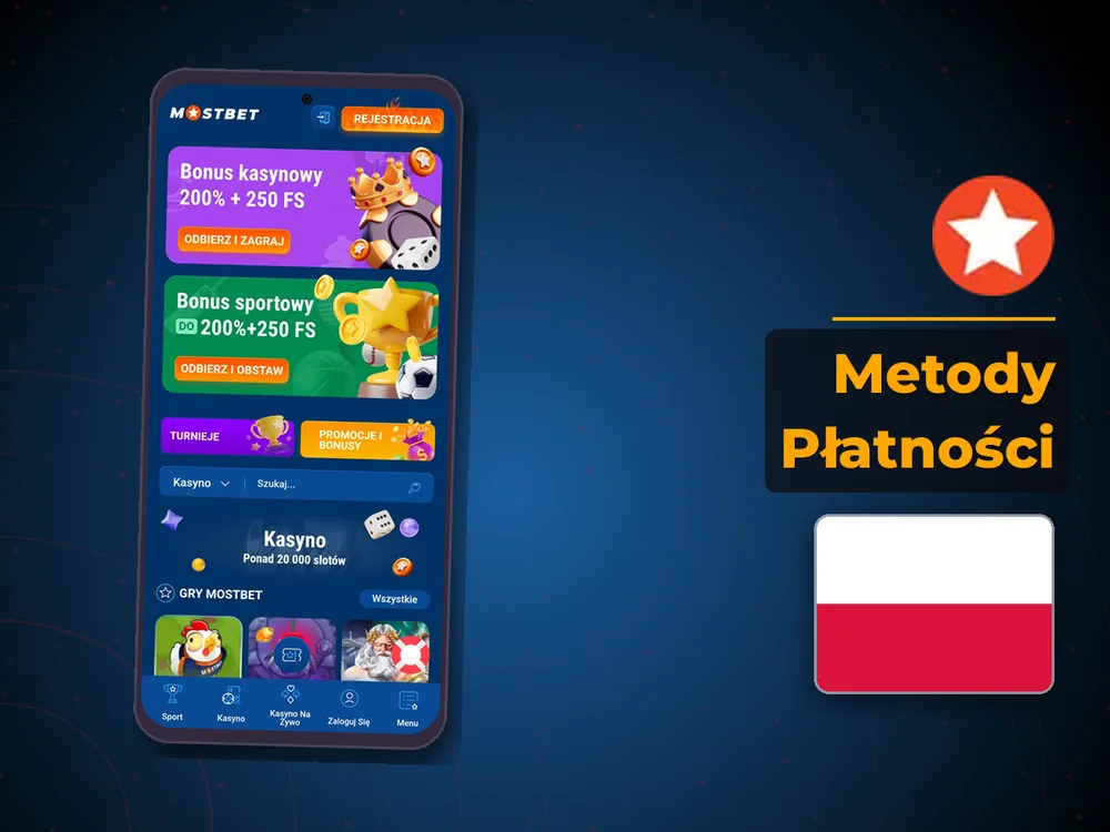 mostbet - Metody Płatności