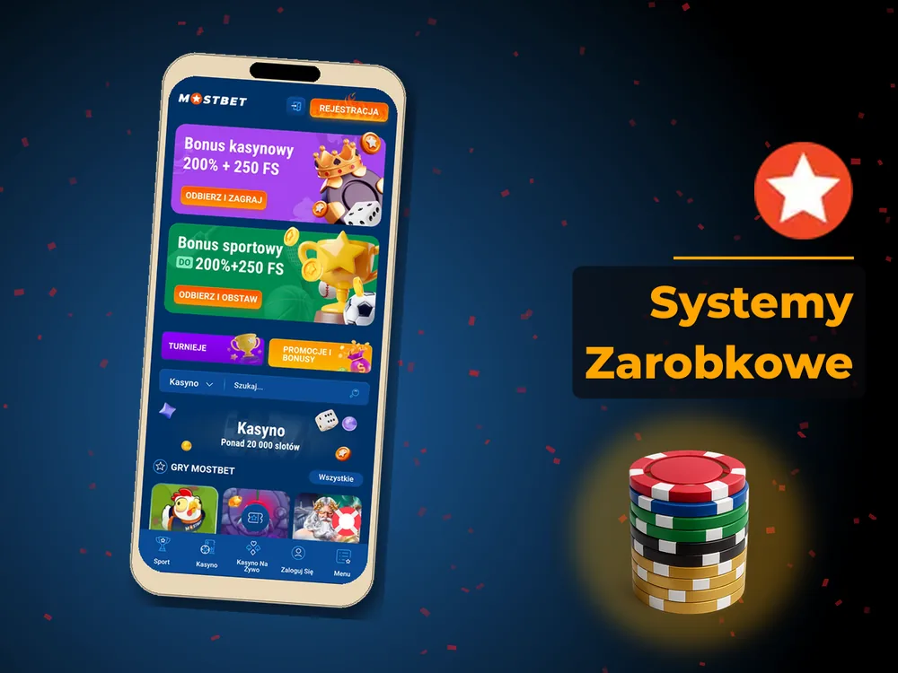 mostbet - Systemy Zarobkowe
