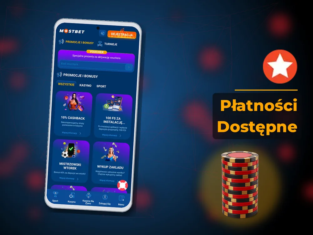 mostbet - Płatności Dostępne
