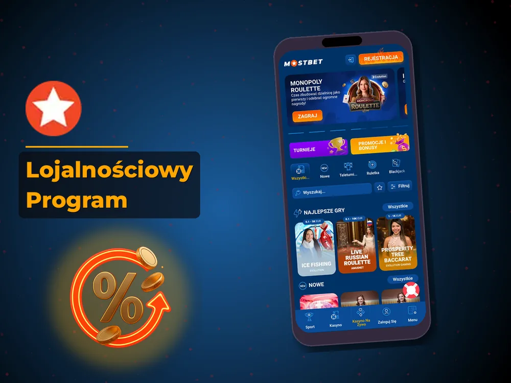 mostbet - Lojalnościowy Program