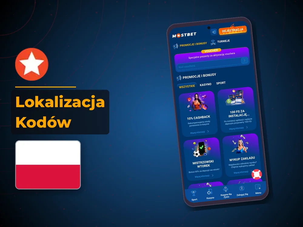 mostbet - Lokalizacja Kodów